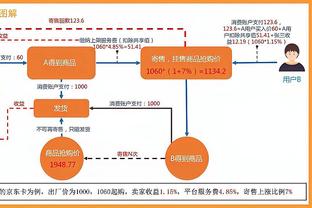 冲突所致？本轮英超孙兴慜送助攻，比赛中球员食指中指绑在一起