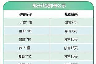 带病出战！李月汝10中5砍下21分15板3帽&9个前场板 罚球12中11