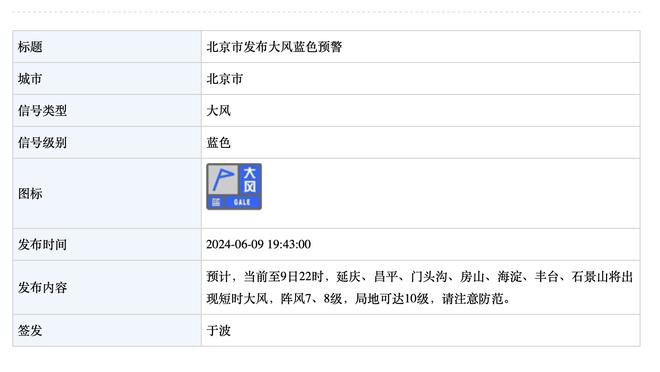 什么流派？塞布尔单场0分0失误4板6(抢断+盖帽) NBA历史首人